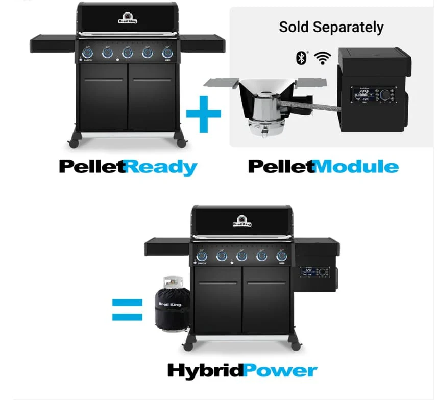 Broil King 5 Burner Pellet Conversion Kit - Image 3