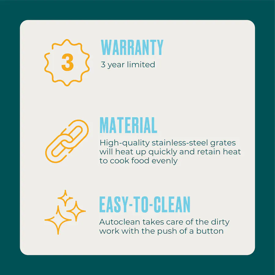 Charbroil Edge Electric Grill - Image 6