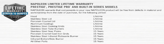 Napoleon Prestige BIPRO825RBI Built-In Grill Head - Image 4